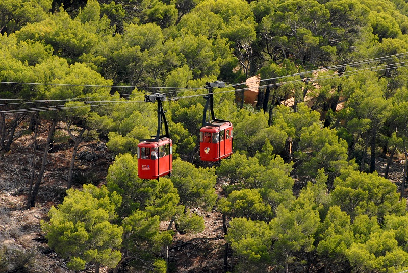 Le téléphérique du mont Faron à Toulon